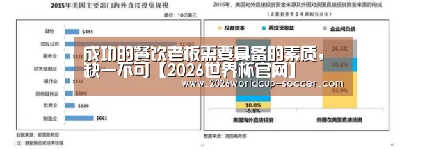 世界杯网站